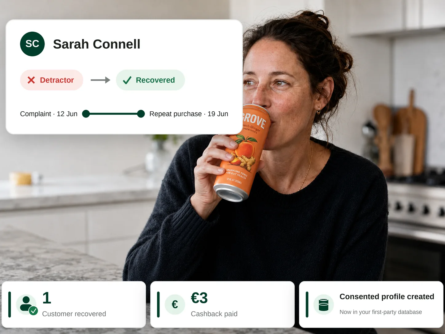 A recovered customer enjoying a GROVE drink, overlaid with a SeeGap profile showing Detractor changed to Recovered, one customer recovered, €3 cashback paid and a consented first-party profile.